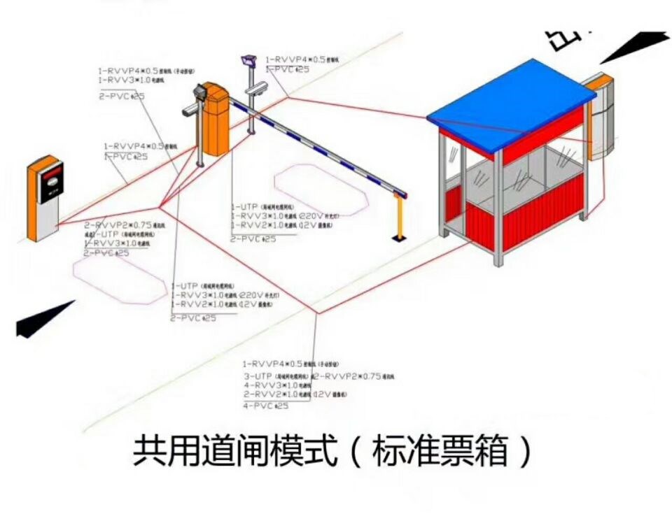 咸阳泾阳县单通道模式停车系统