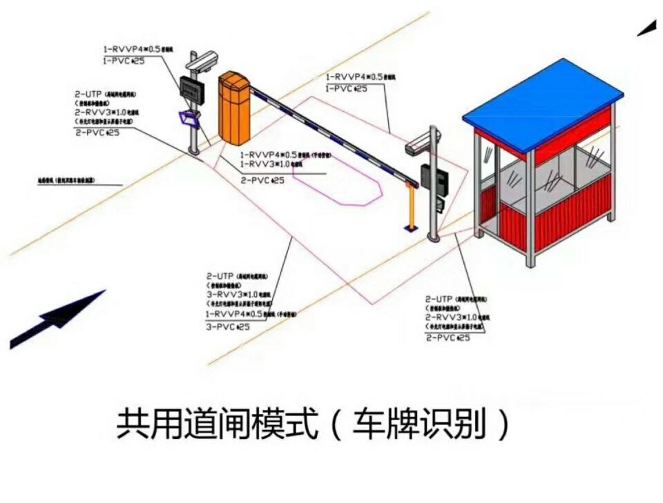 咸阳泾阳县单通道车牌识别系统施工